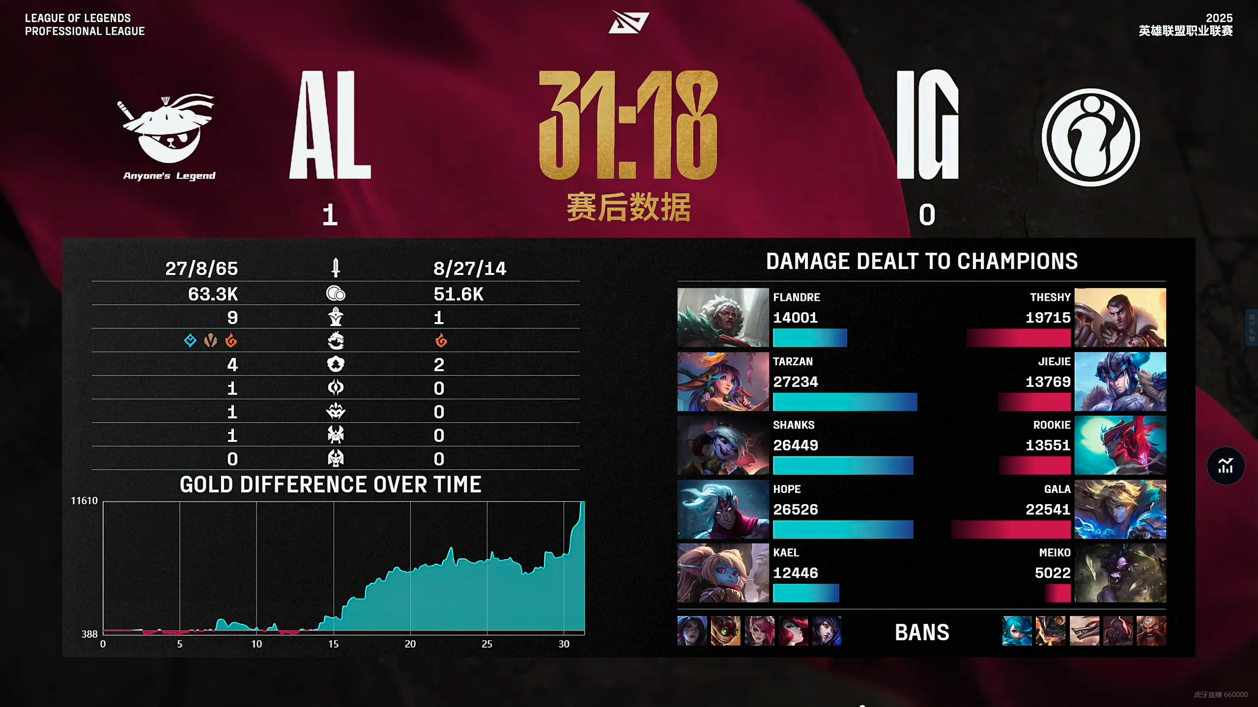 开云-RNG力克BLG，369操刀奇招英雄翻盘激烈交锋小组赛，引爆全场热议