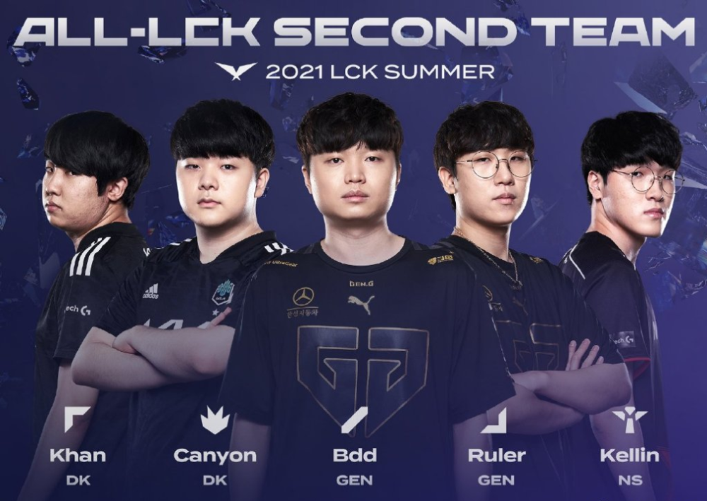 MAD鏖战NS,Canyon完成史诗逆转顶尖较量入围赛,成为赛场最大亮点的简单介绍 MAD鏖战NS,Canyon完成史诗逆转顶尖较量入围赛,成为赛场最大亮点的简单介绍